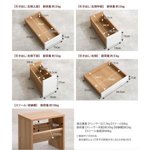 ドレッサー ドレッサーセット 化粧台 椅子付き...の詳細画像4