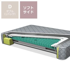 ウォーターベッド用ヒーター（入れ替え用） ドリームベッド dream bed