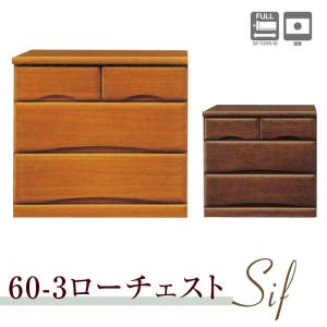 サンコウ キャスター付き収納チェスト クローゼットチェスト 90cm幅 3