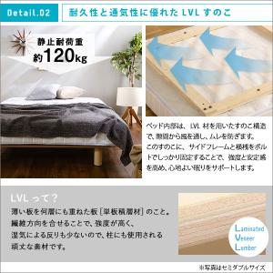 新発想で搬入も組立カンタン♪ 脚付きロールマッ...の詳細画像4