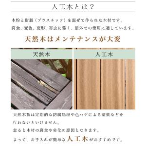 ウッドデッキ 7点セット 1坪 人工木材 ロー...の詳細画像3