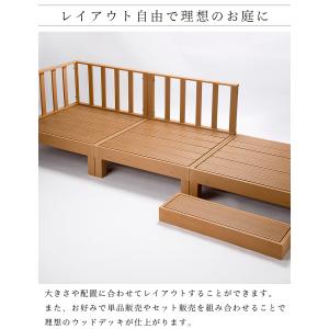 ウッドデッキ 7点セット 1坪 人工木材 ロー...の詳細画像5