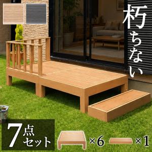 ウッドデッキ 天然木 キット 8点セット1坪 ウッドパネル 家具【ナチュラル】 ウッドデッキ 8点セット 2帖 1坪 人工木材 ロータイプ 丈夫 デッキ diy