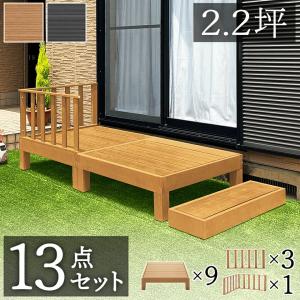 ウッドデッキ 9点セット 3帖 1.5坪 人工木材 ロータイプ テラス 丈夫