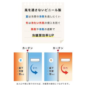透明カーテン ロング 幅180 丈250 2枚...の詳細画像5