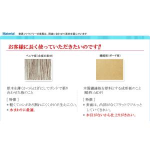 パソコンデスク用 ワゴン ハイタイプ ハイチェ...の詳細画像5