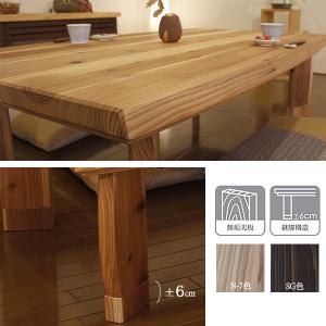 杉菜KR こたつ 長方形 炬燵 コタツ 家具調...の詳細画像1