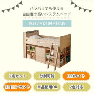 システムベッド ロフトベッド 学習机付き レイ...の詳細画像2