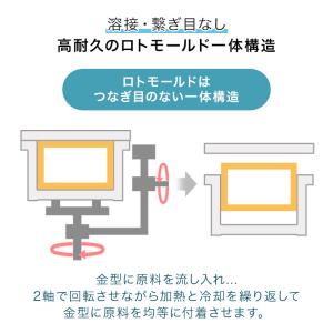 クーラーボックス 小型 18.9L/20QT ...の詳細画像4
