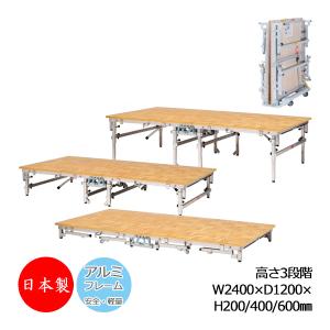 箱馬 舞台装置 ステージ 足場 ひな壇 階段 幅310mm 厚み24mm 大道具