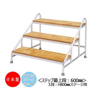 【やいこ】階段ダンス（上の階段部分のみ）　他商品とセット アルミステップ 1段 高さ20cmステージ用 階段 踏み台 アルミ製 天板木