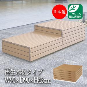 屋外用ベンチ 縁台 ガーデンチェア 休憩ベンチ 待合イス 正方形 幅90cm 高さ43cm 組合せ 自由 リサイクル 再生木材 ML-0120