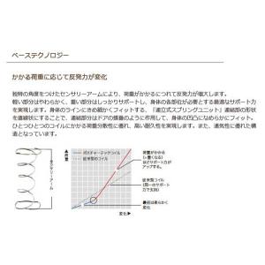 【シーリーベッド正規販売店】 シーリーレスポン...の詳細画像2