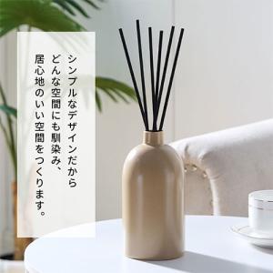 フレグランス リードディフューザー ディフュー...の詳細画像2