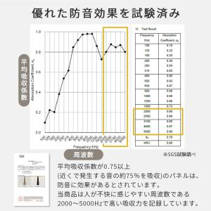 防音パネル 壁 6枚セット ウォールパネル お...の詳細画像5