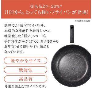 フライパンカバー付き!軽いフライパン20・30...の詳細画像2