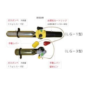 桜マーク付きライフジャケット 手動膨張式ライフ...の詳細画像4