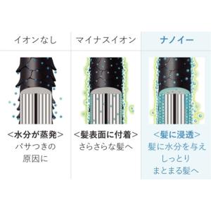 ドライヤー 海外対応 国内対応 旅行 パナソニ...の詳細画像3