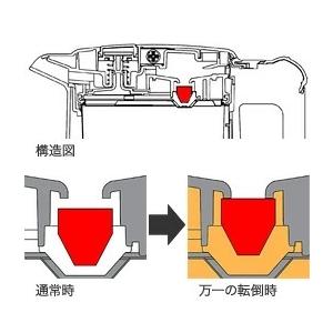 海外向け家電 220V仕様 タイガー魔法瓶 電...の詳細画像3