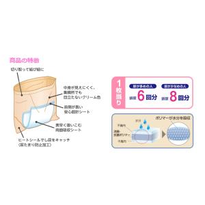 長時間用トイレ処理袋 ワンズケア YS-292...の詳細画像2