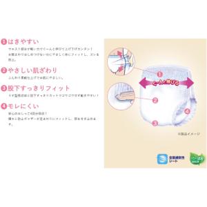 はくパンツ ジュニア SS 20枚×8袋 (2...の詳細画像1