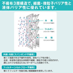 サラヤ 医療用マスク サージカルマスク F フ...の詳細画像3