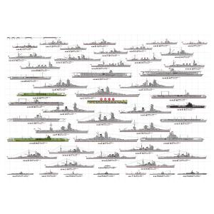 お風呂ポスター 軍艦大全 大日本帝国海軍 耐水...の詳細画像1