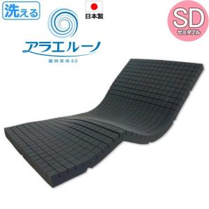 送料無料】【日本製】ボディドクター FUTON5 マットレス セミダブル SD
