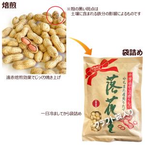 ギフト 箱入り 千葉県産 からつき 落花生 国...の詳細画像4