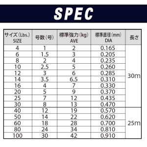 DUEL(デュエル) フロロライン 8Lbs....の詳細画像5