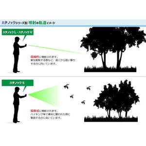 スズメバチ 駆除 ハチノックL 300ml×6...の詳細画像5