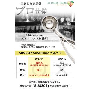 アイスクリームディッシャー サイズは12種類 ...の詳細画像1