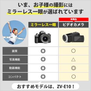 SONY(ソニー) ウエアラブルカメラ アクシ...の詳細画像1