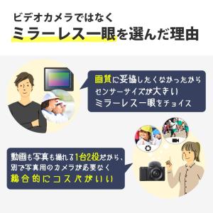 SONY(ソニー) ウエアラブルカメラ アクシ...の詳細画像2