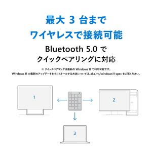 マイクロソフト ナンバー パッド 23O-00...の詳細画像2
