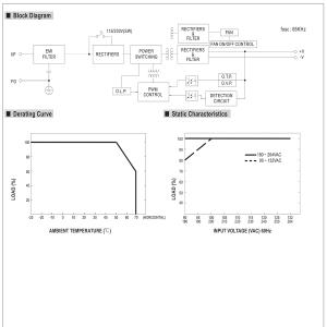 スイッチング電源 12V 29A 348W 直...の詳細画像2