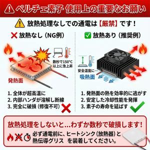 ペルチェ素子 TEC1-07105 23mmx...の詳細画像3