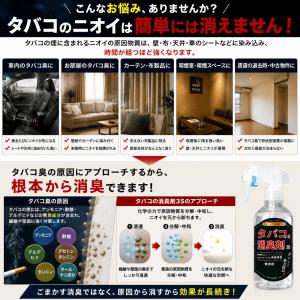 【タバコ臭を強力消臭】タバコの消臭剤 3S 2...の詳細画像1