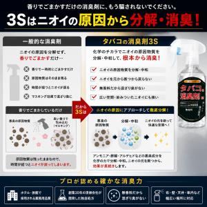 【タバコ臭を強力消臭】タバコの消臭剤 3S 2...の詳細画像2