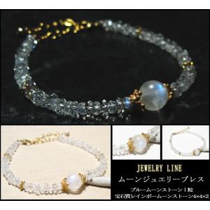 ブルーダイヤモンド ブレスレット 原石 ジュエリーライン : 廻運風水