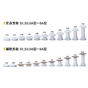 交点支柱・補助支柱【3A型】木質系ＯＡフロアＬＭシリーズ用/フクビOAフロアー/フリーアクセスフロア