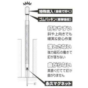 釘打ち名人 狭いところ・金づちの振れないところ...の詳細画像2