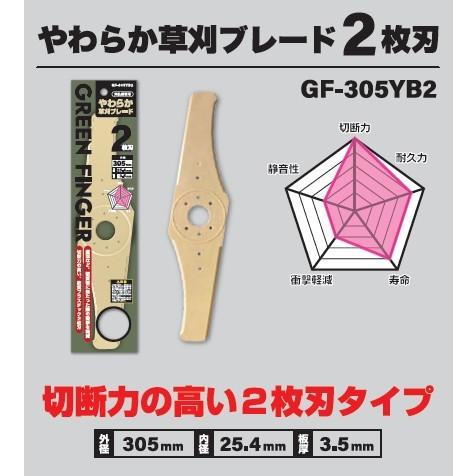 GREEN FINGER　刈払機専用やわらか草刈ブレード　切断力の高い2枚刃　GF-305YB2