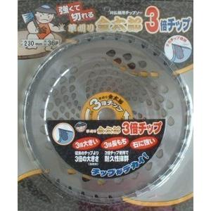 草刈用 刈払機 チップソー】パワーチップソー 255×40 1枚 : トリガー