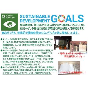 マチ45cm(厚さのあるマットレス用) ボック...の詳細画像5