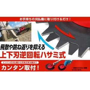 ニシガキ 草刈丸R N-837 刈払機取付用 ...の詳細画像2