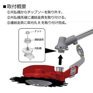 ニシガキ 草刈丸R N-837 刈払機取付用 ...の詳細画像3