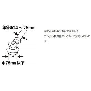 ニシガキ 草刈丸R N-837 刈払機取付用 ...の詳細画像4