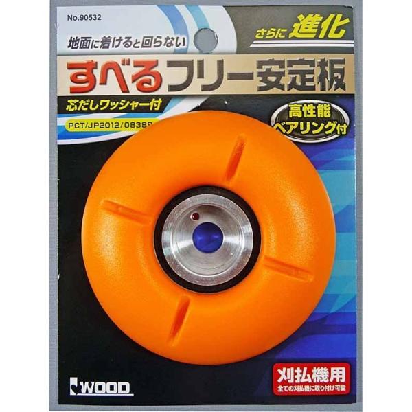 アイウッド　草刈機安定板　すべるフリー安定板　90532