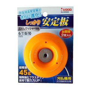 アイウッド　草刈機安定板　しっかり安定板（２枚入）　90568｜kakoman-net